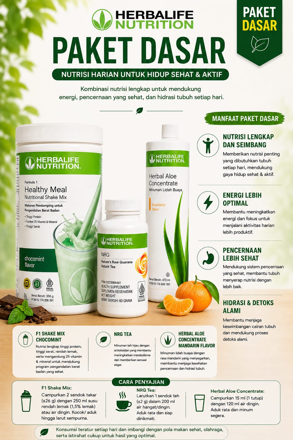 Basic Program chocomint Mandarin
